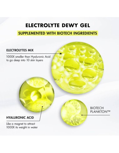 BIOTHERM AQUASOURCE+ ELECTROLYTE DEWY GEL