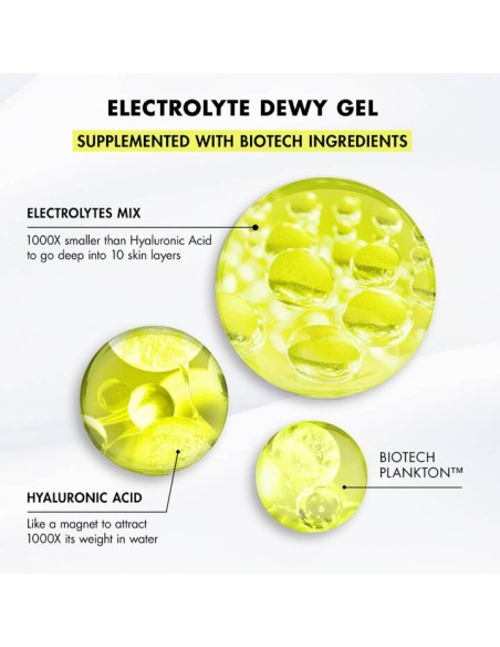 BIOTHERM AQUASOURCE+ ELECTROLYTE DEWY GEL
